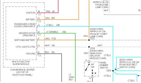 sunfire mobility wiring diagram