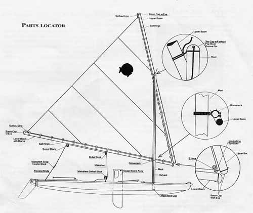 sunfish parts diagram