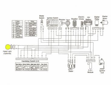 sunl atv wiring diagram