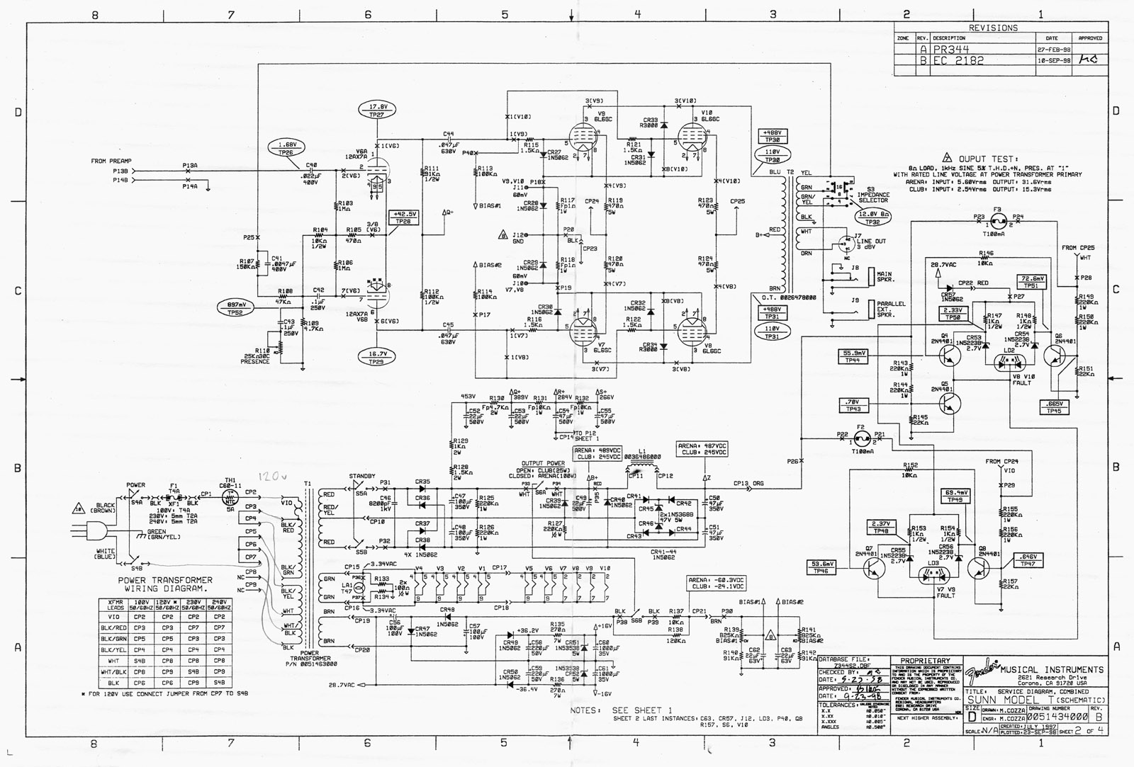sunn beta 105 cab wiring diagram