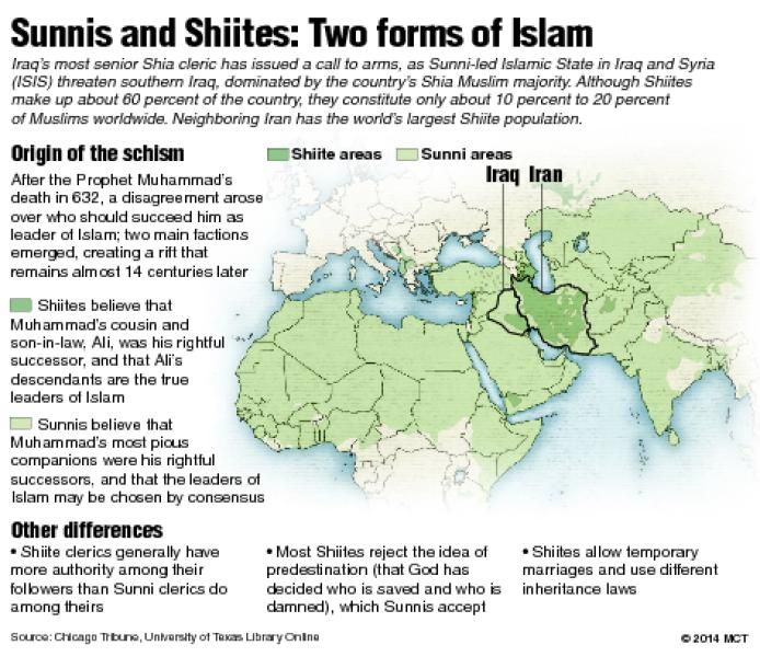 Shia Vs Sunni World Map - United States Map