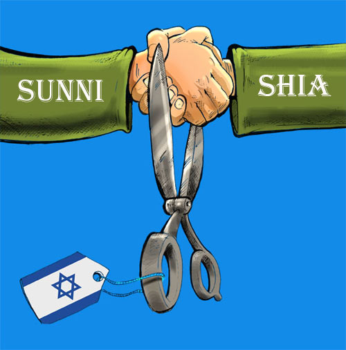 sunnis and shiites venn diagram