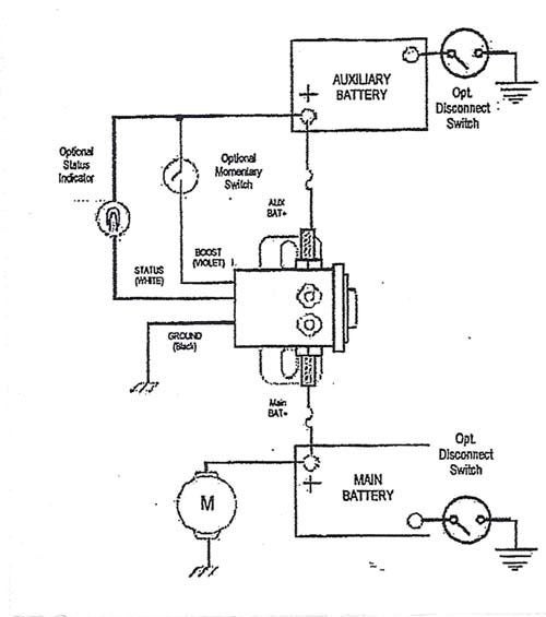 Sunpro Amp Gauge Wiring Diagram