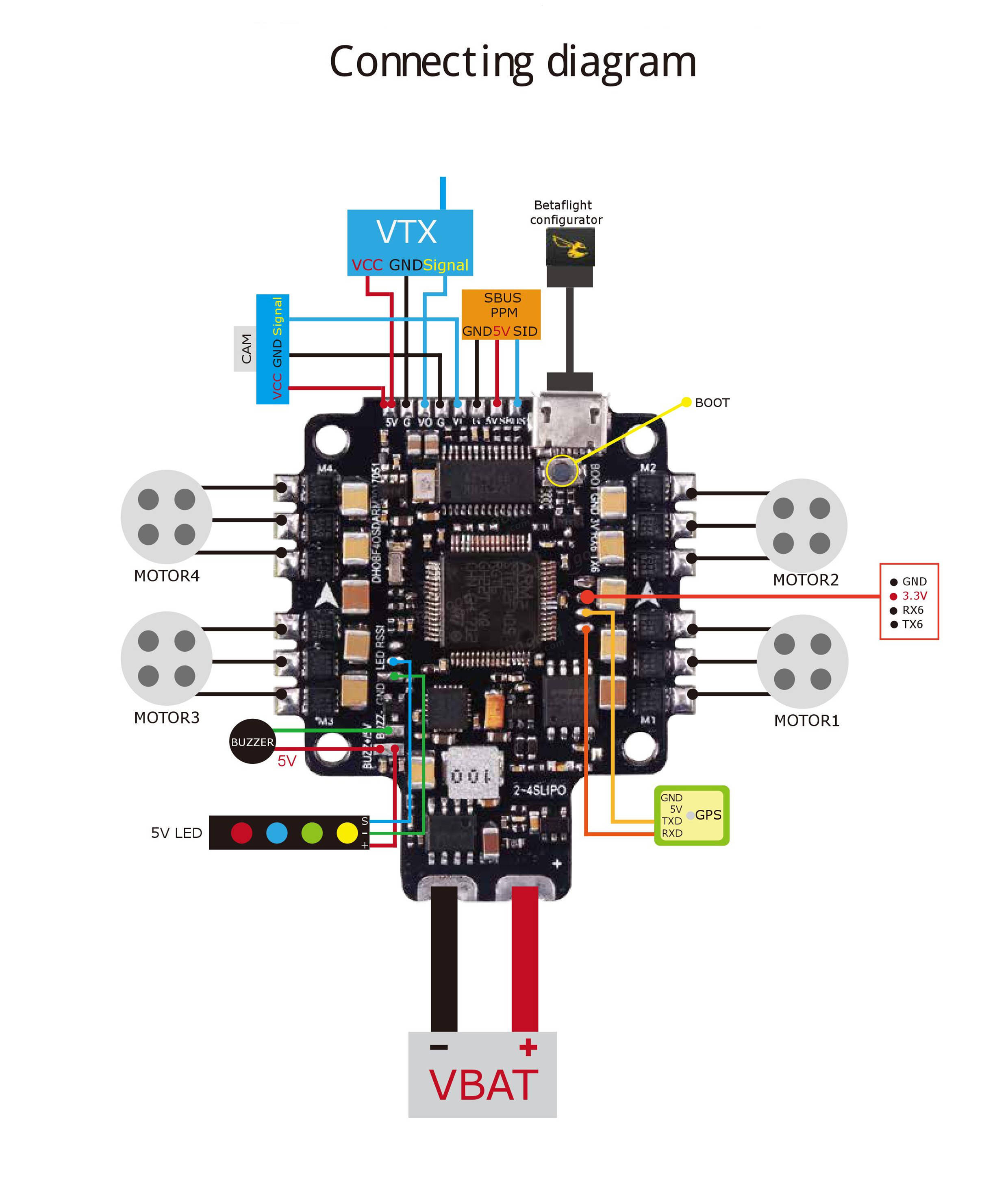 sunrise cicada f4 aio no osd wiring diagram