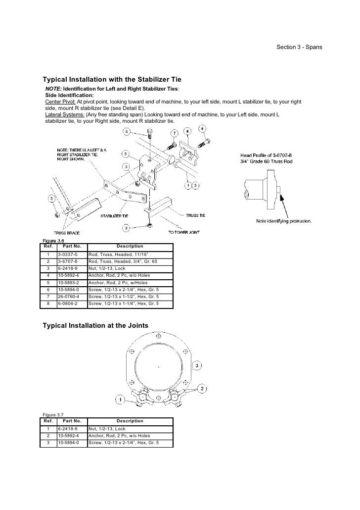 Suntune Tach Wiring Diagram