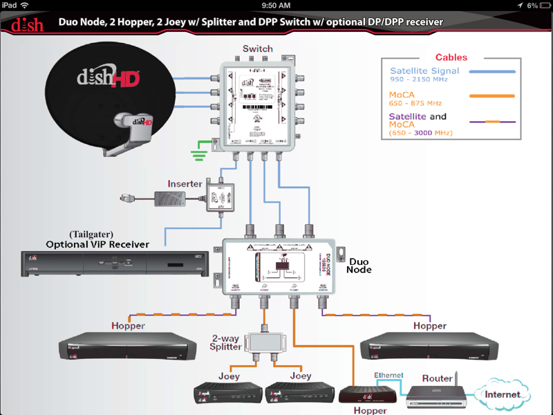 super joey wiring diagram