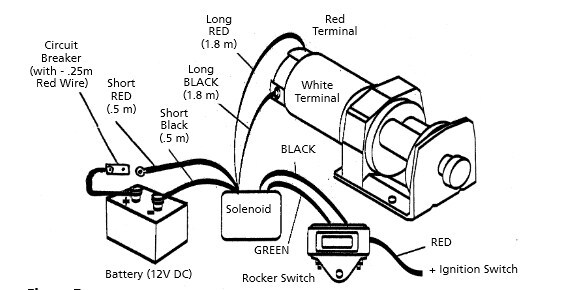 superwinch atv 2000 wiring diagram