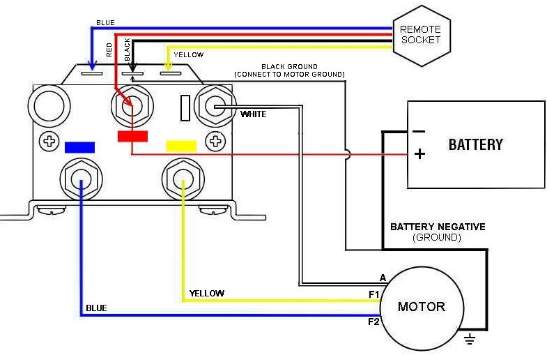 superwinch lt2500 atv winch wiring diagram
