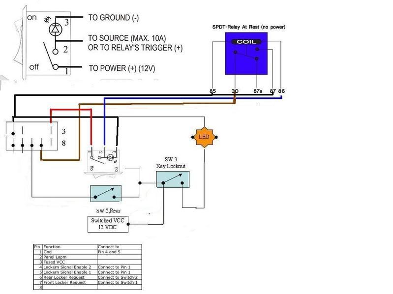 superwinch wiring diagram double solenoid