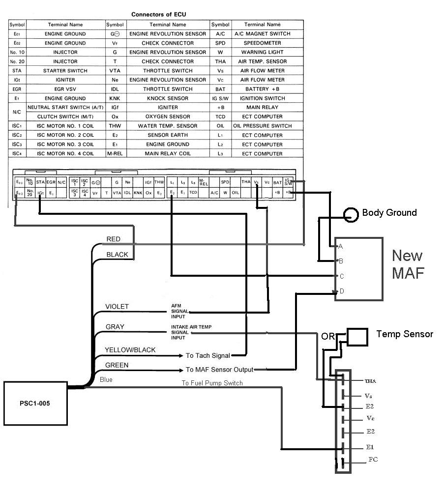 supra 2jzge air flow wiring diagram