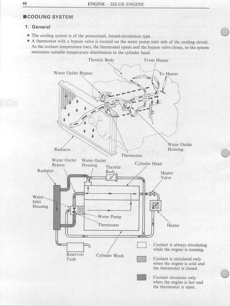 supra 2jzge air flow wiring diagram