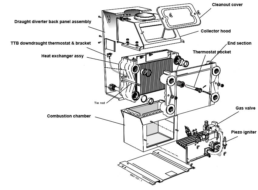 sussman es-72 electric steam boiler wiring diagram