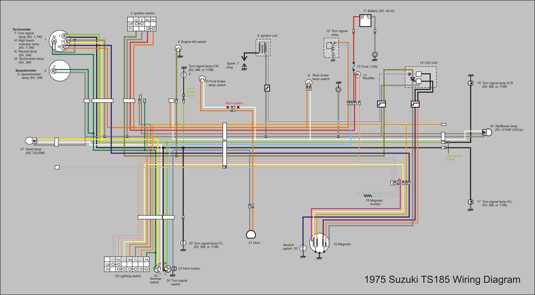 suzuki a100 wiring diagram