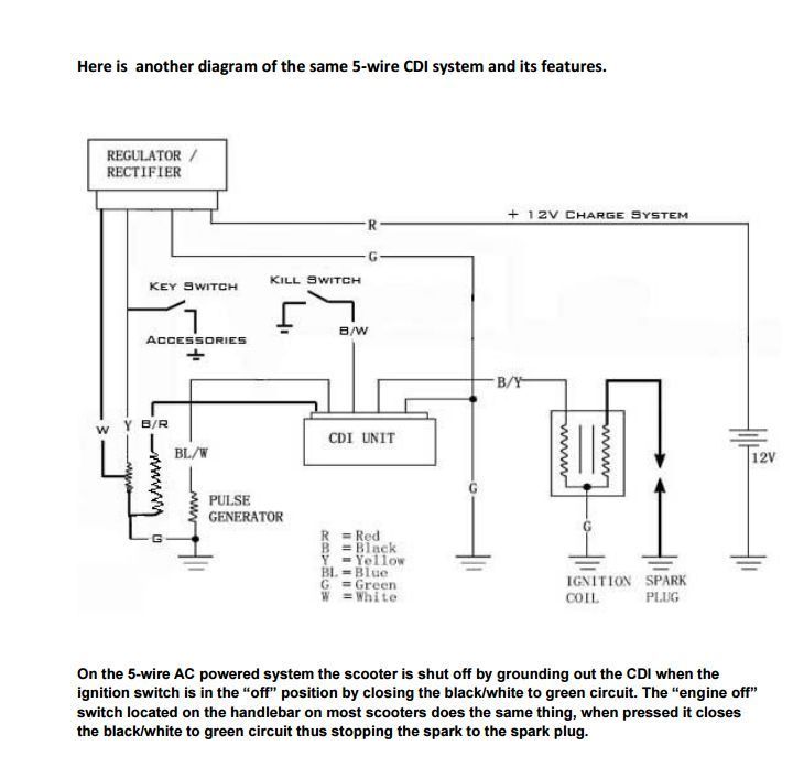 suzuki ds80 wiring diagram