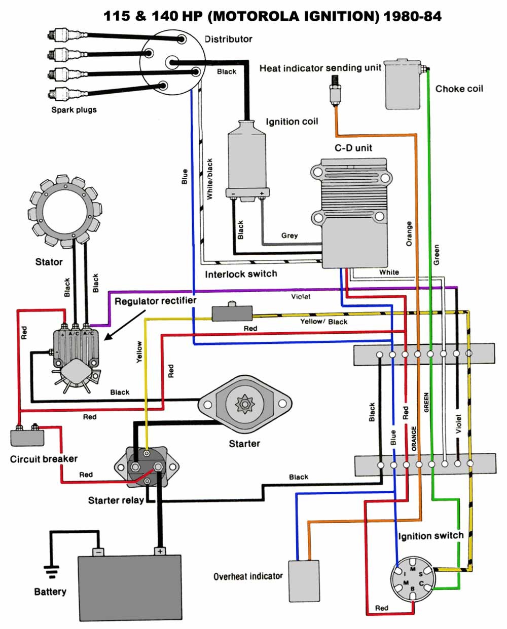 suzuki dt40 outboard ignition switch wiring diagram