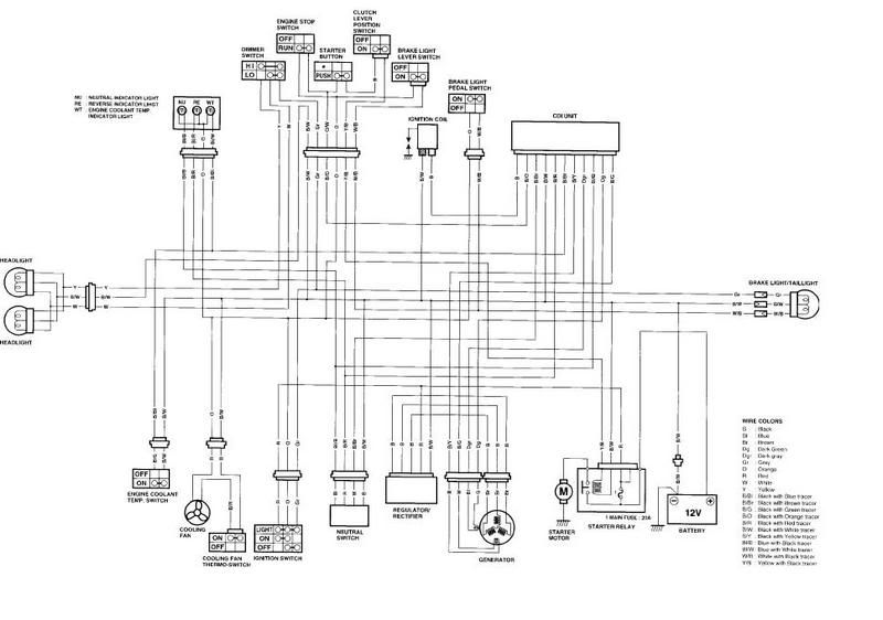 suzuki eiger quadrunner 400 2004 wiring diagram