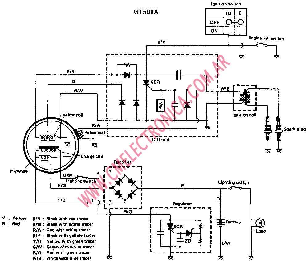 suzuki gs650gz wiring diagram