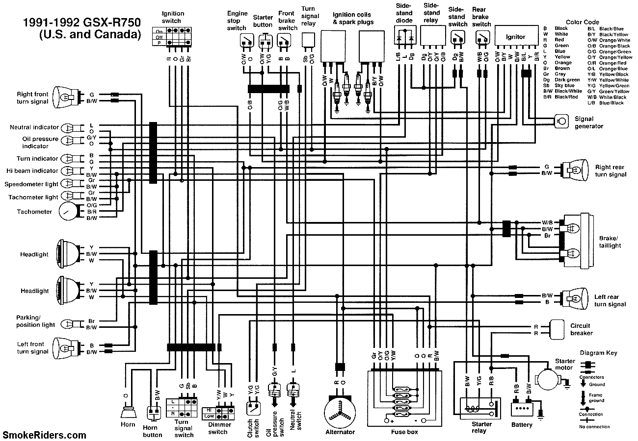 suzuki katana 600 wiring diagram