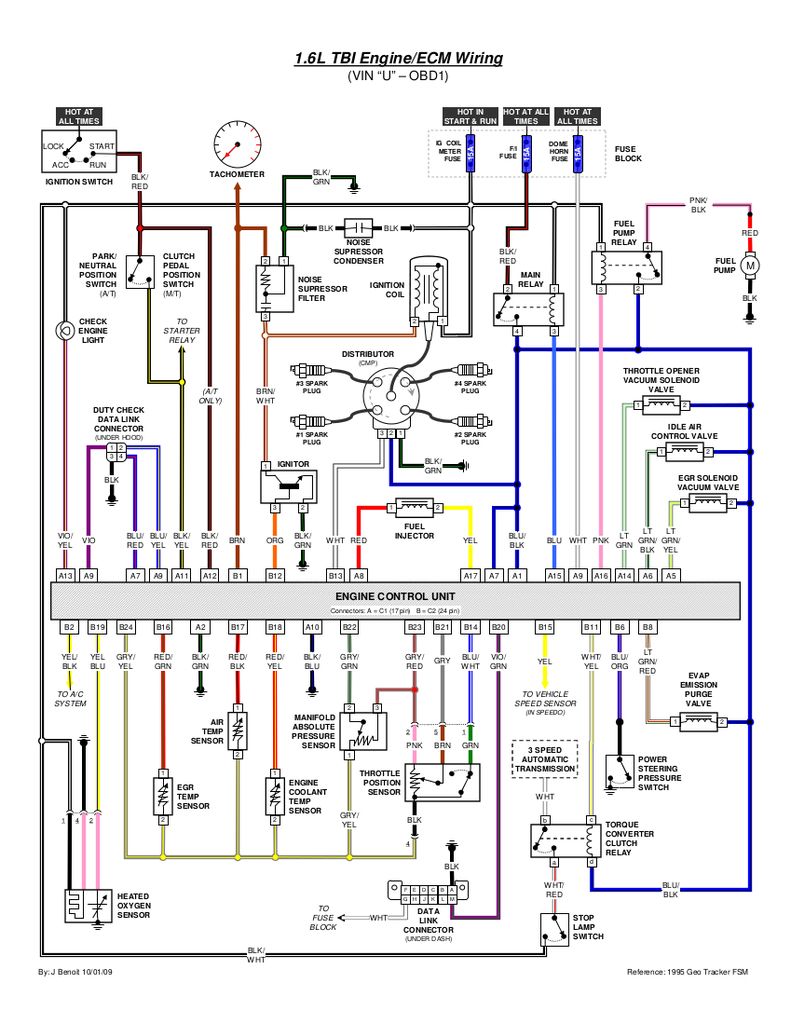 suzuki liana wiring diagram