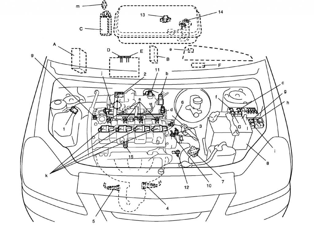 suzuki liana wiring diagram