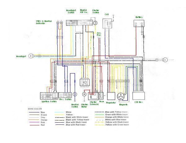 suzuki lt160 wiring diagram