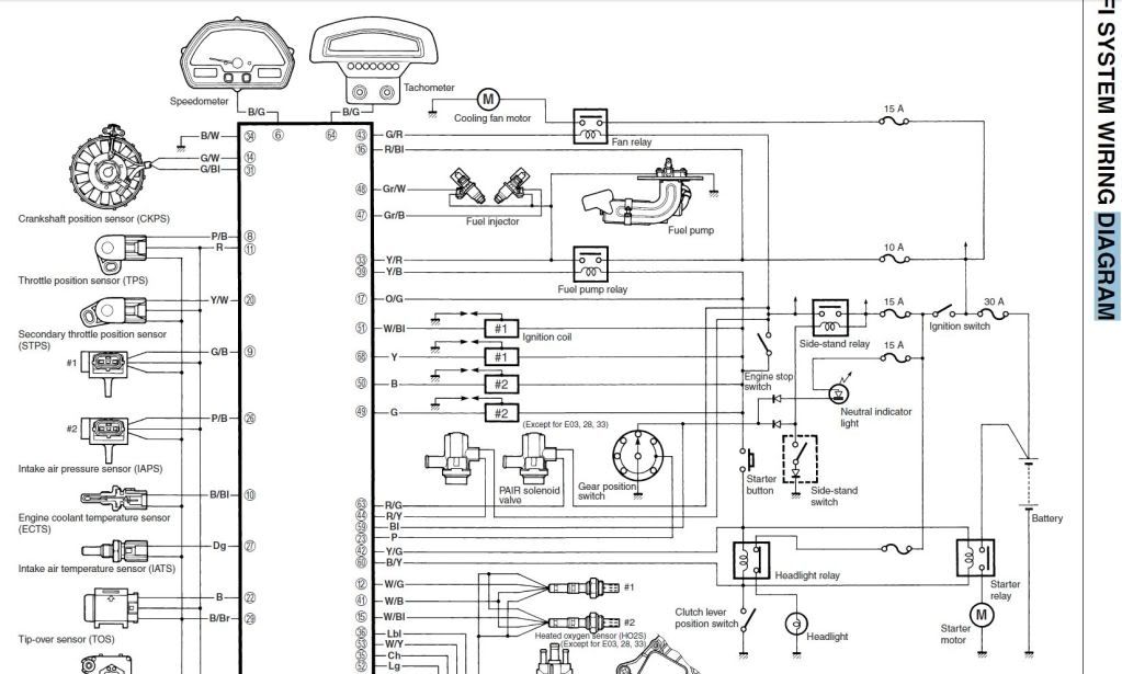 suzuki m109r wiring diagram