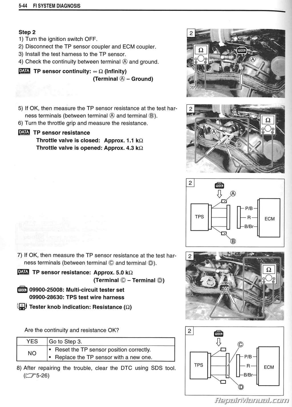 suzuki m109r wiring diagram site