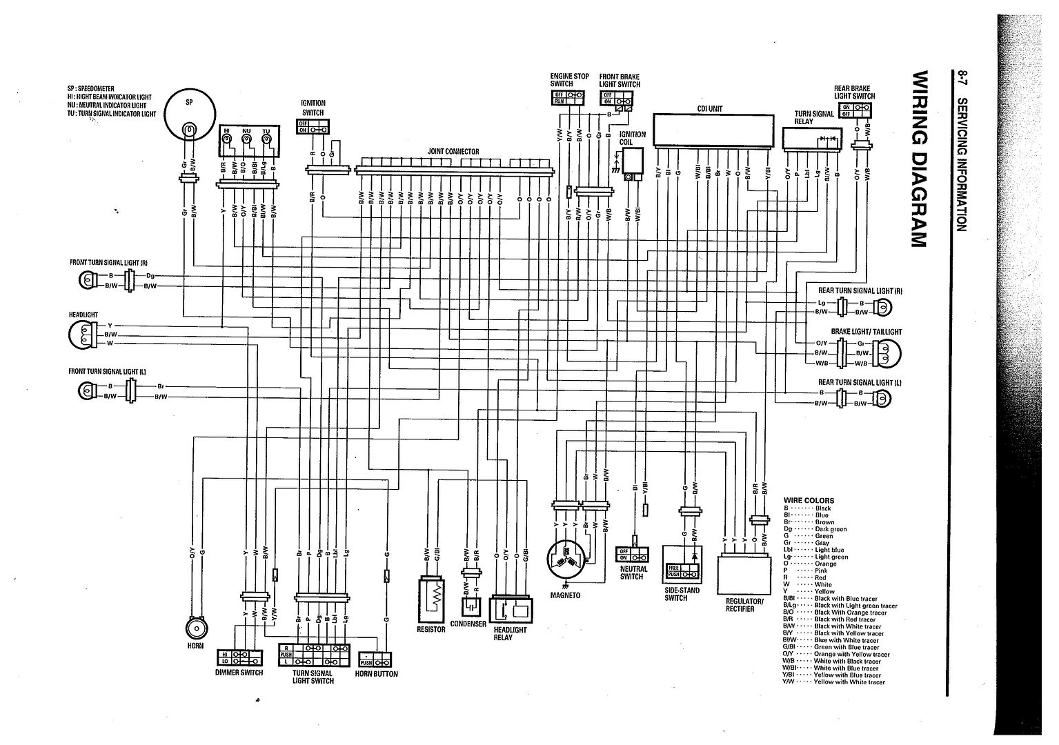 suzuki rmx 250 wiring diagram