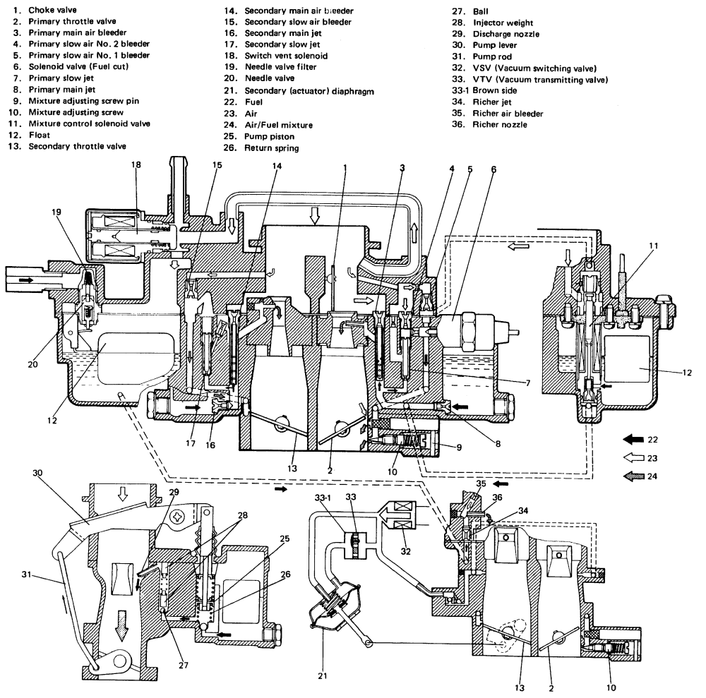 suzuki samurai carburetor diagram