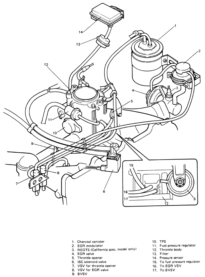 suzuki samurai carburetor diagram