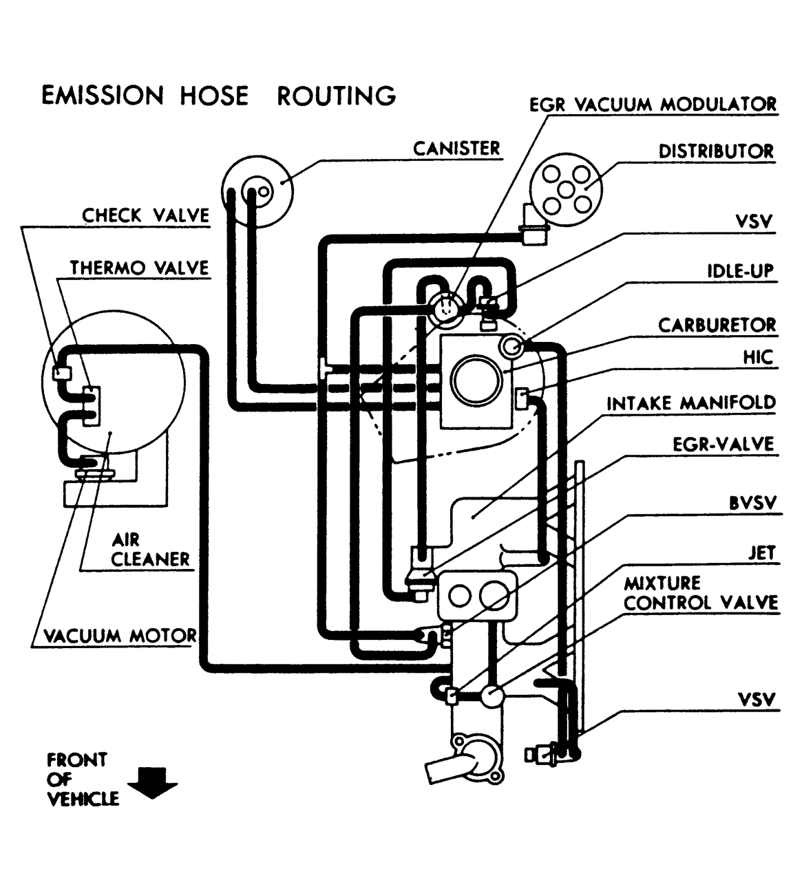 suzuki samurai carburetor diagram