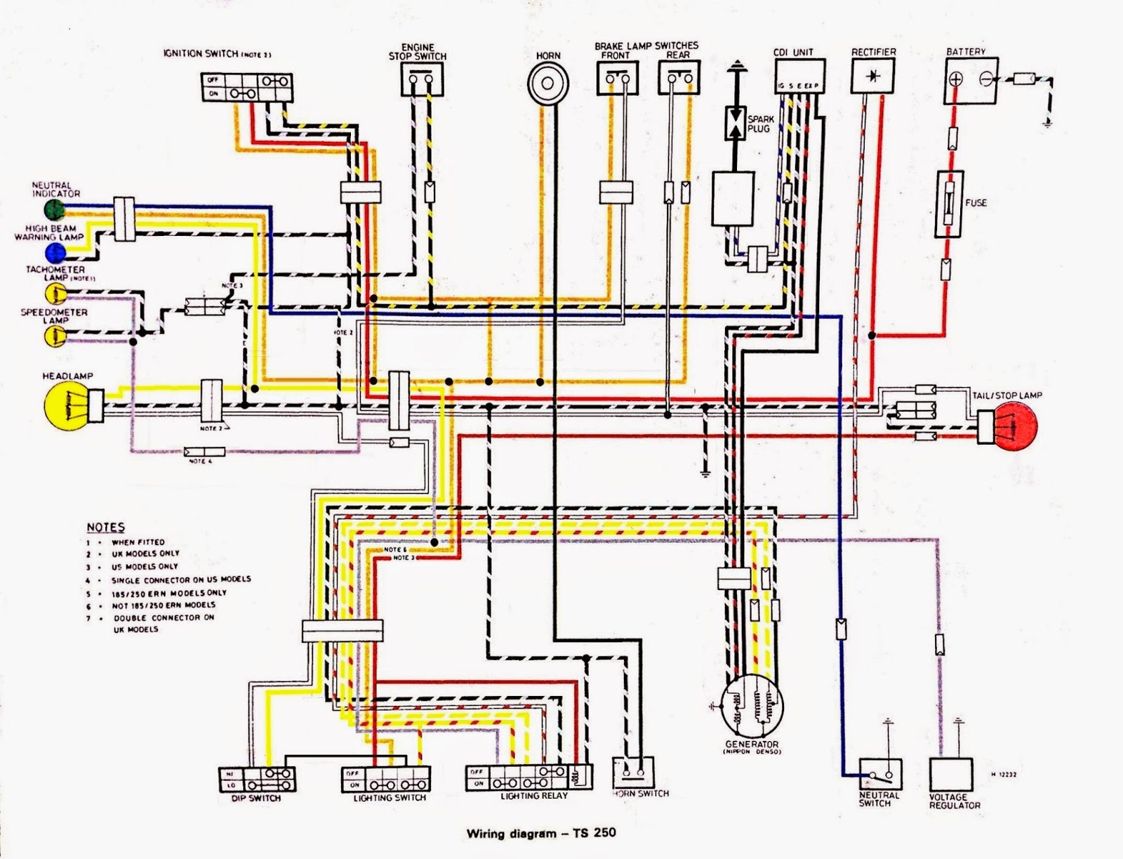 suzuki smash wiring diagram
