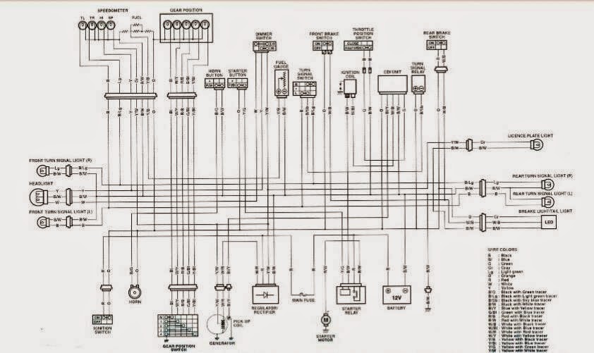 suzuki smash wiring diagram