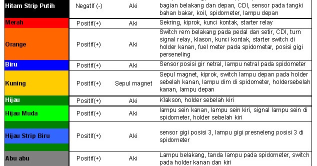 suzuki smash wiring diagram