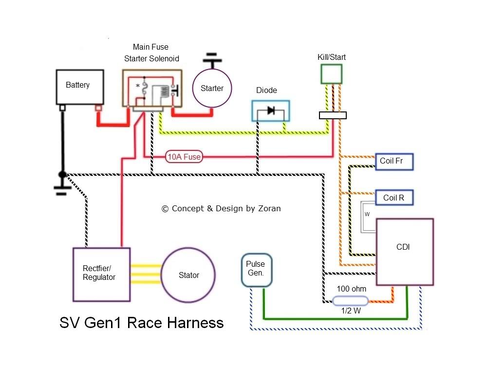 suzuki sv1000 wiring diagram