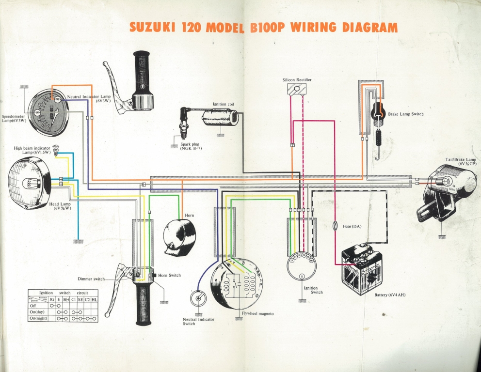 suzuki t500 wiring diagram