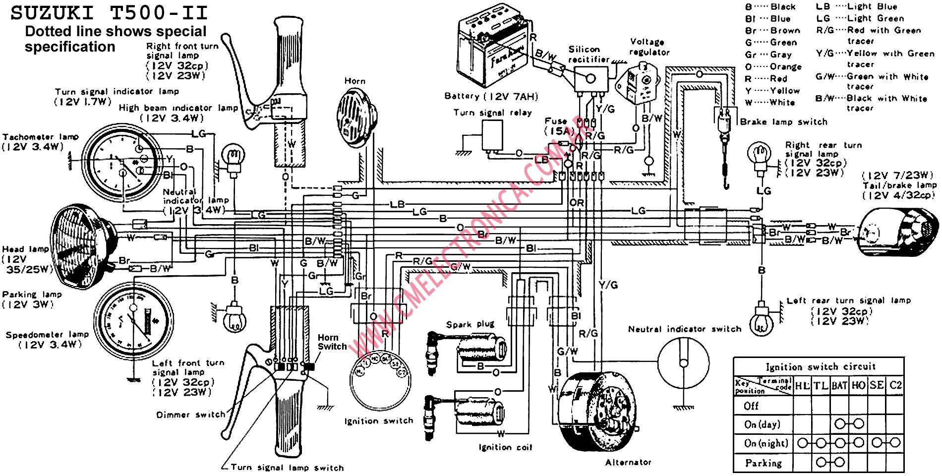 suzuki t500 wiring diagram