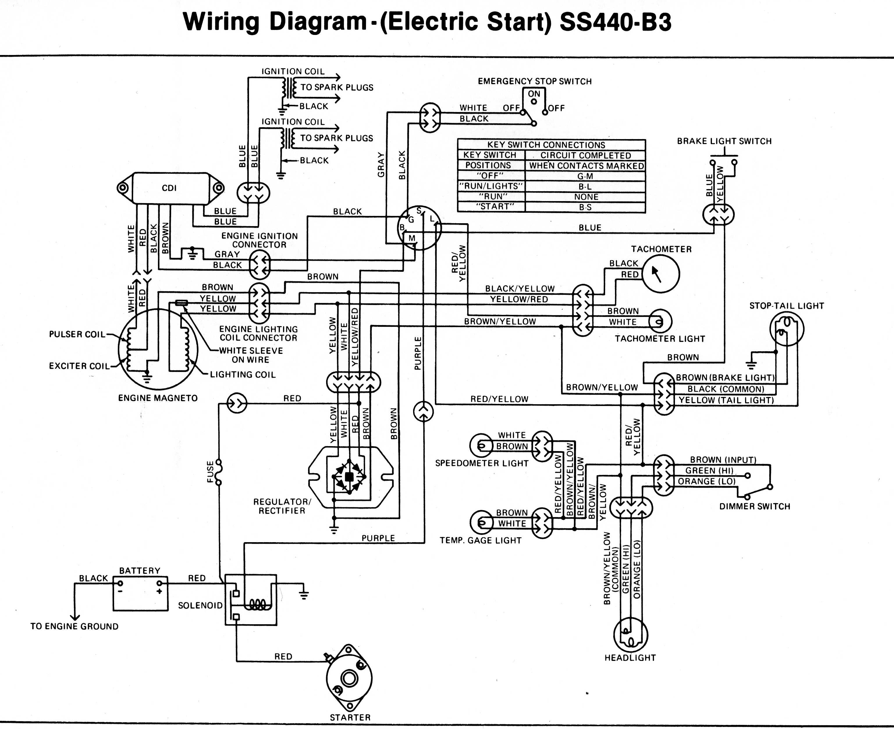 suzuki ts250 wiring diagram