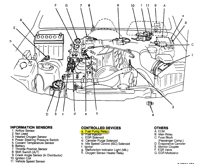 suzuki vitara 2002 power door lock motor wiring diagram