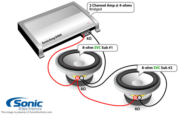 svc 4 ohm wiring