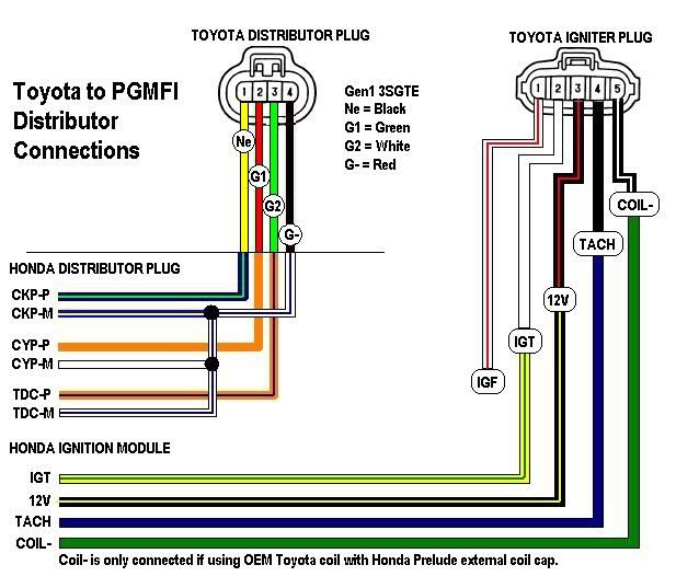 sw20 wiring diagram