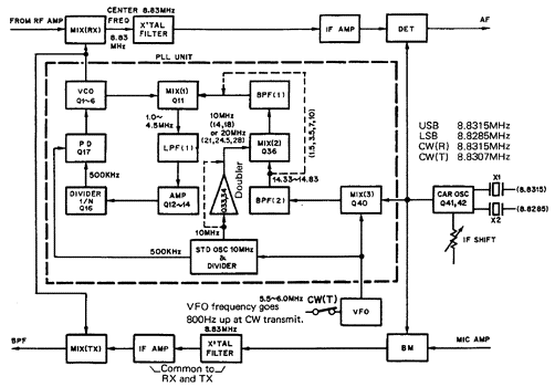 sw77 wiring diagram