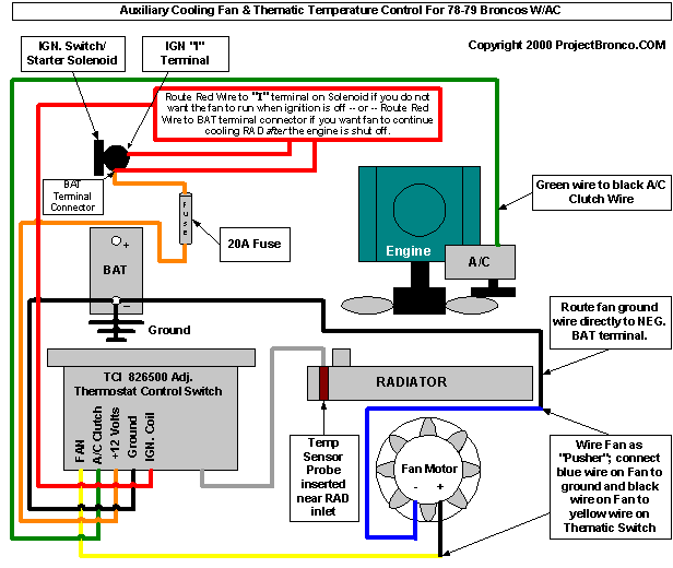 swamp cooler switch wiring