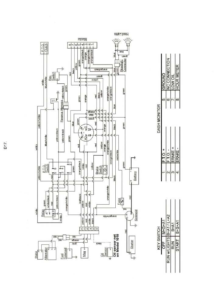 swisher ignition wiring diagram