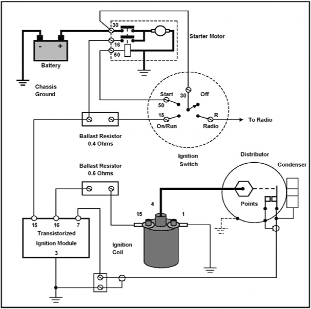 swisher ignition wiring diagram