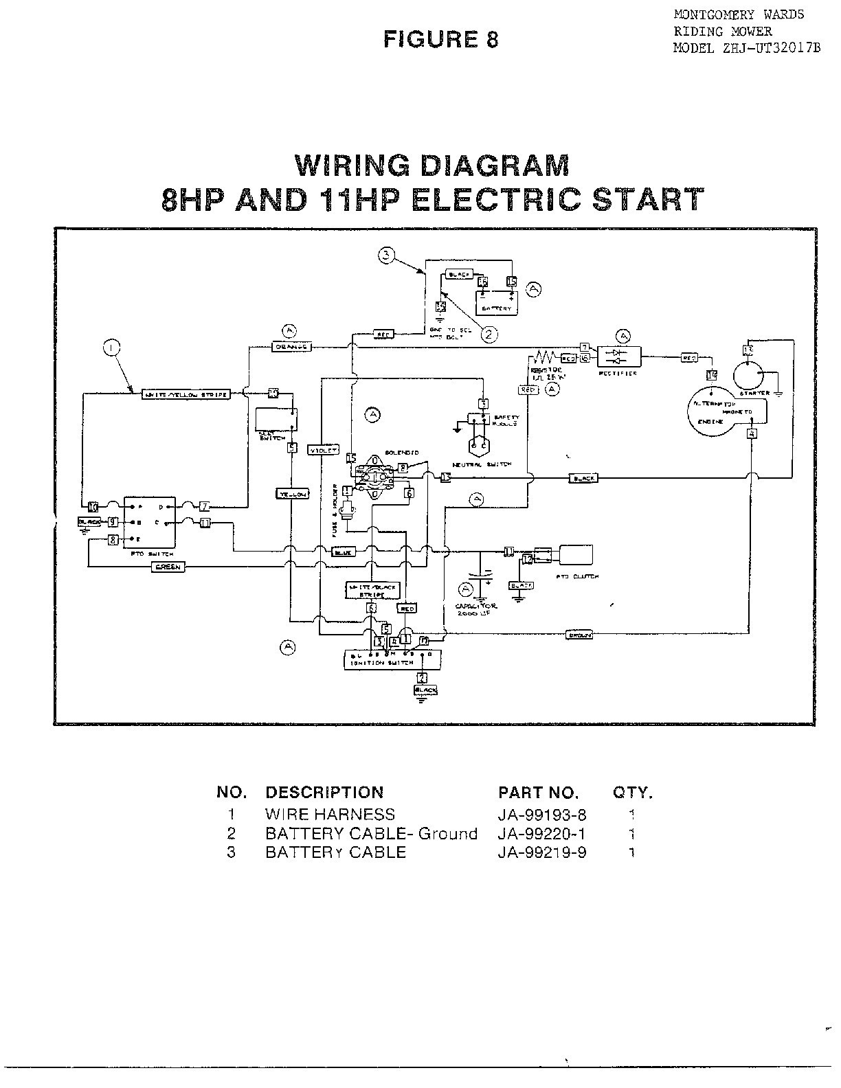 swisher ignition wiring diagram