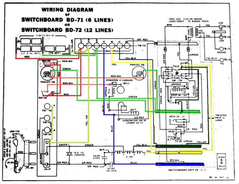 switchboard wiring diagram 208/120