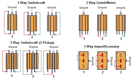 switchcraft 3 way toggle switch wiring diagram