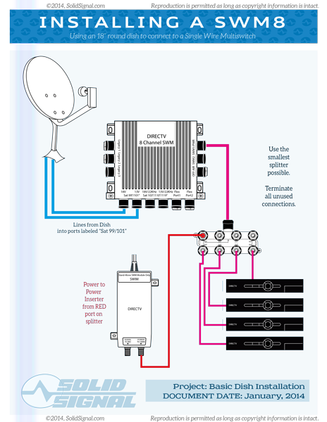 swm 16 multiswitch wiring diagram