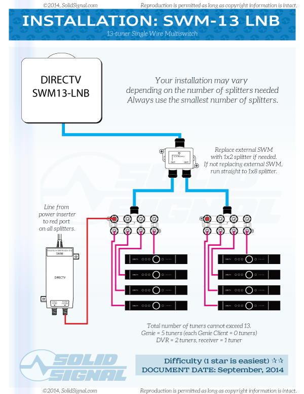 swm30 wiring diagram